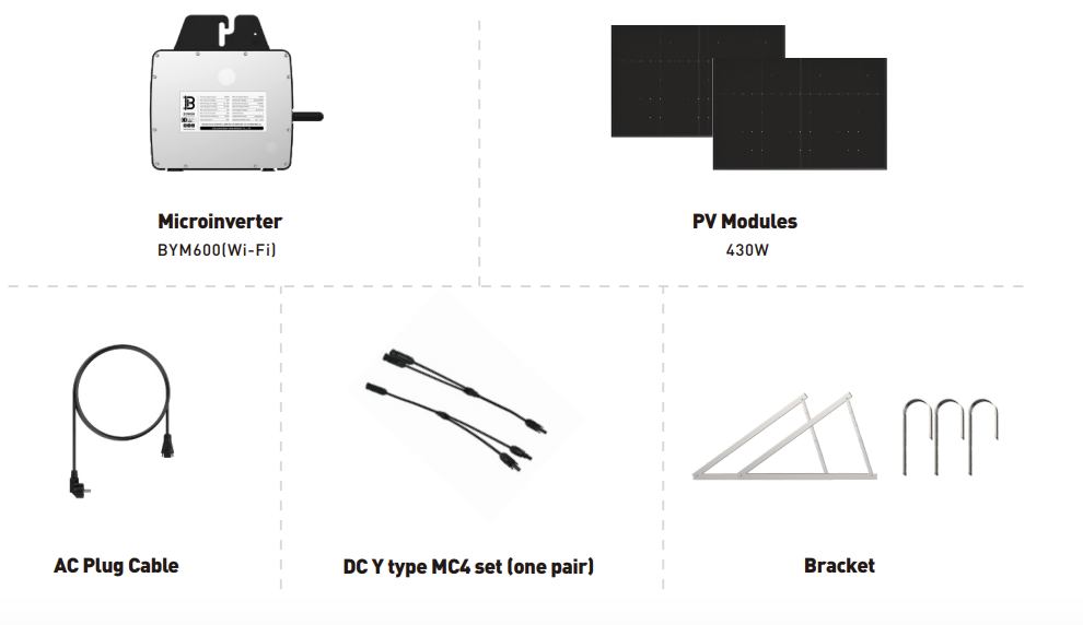 Easy Solar Kit