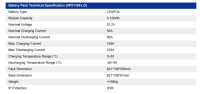 ON-Grid All-in-one ESS energy storage 5.5kW Inverter Battery System